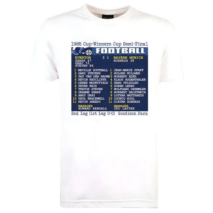 1985 European Cup-Winners Cup Semi-Final (Everton) Retrotext_0