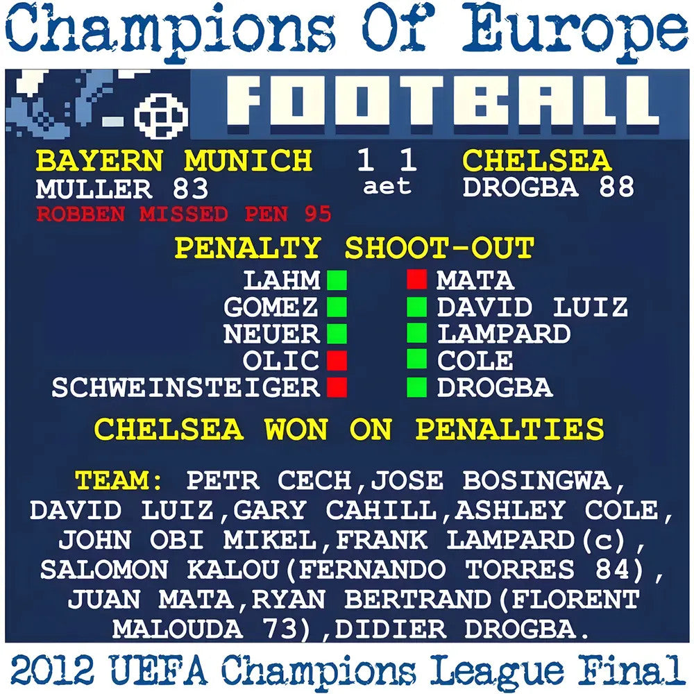 2012 CHAMPIONS LEAGUE FINAL (CHELSEA) RETROTEXT T-SHIRT_1