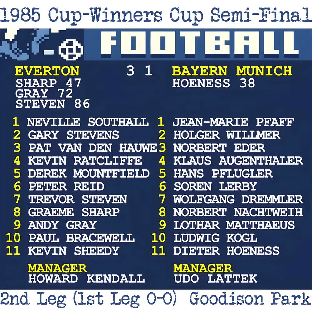 1985 European Cup-Winners Cup Semi-Final (Everton) Retrotext_1